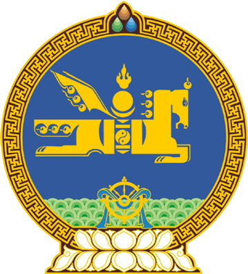 Emblem of Mongolia